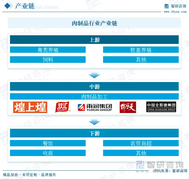 致富经卤肉_卤肉食品致富经_致富食品卤肉怎么样