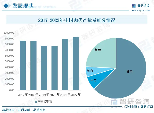 致富食品卤肉怎么样_卤肉食品致富经_致富经卤肉