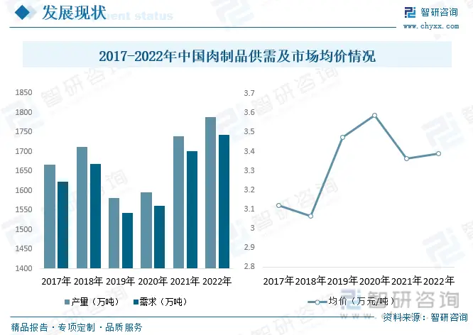 卤肉食品致富经_致富经卤肉_致富食品卤肉怎么样