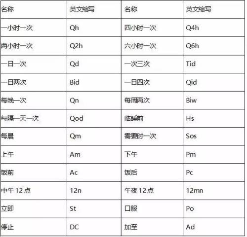 优质护理经验交流会ppt_优质护理经验交流会会议记录_优质护理经验交流ppt