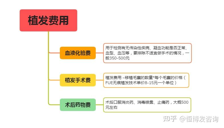 青岛种植致富_青岛种植什么农作物_青岛适合种植什么药材