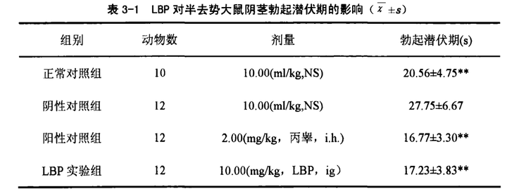 致富经枸杞种植视频_中央七致富经之枸杞_中央农业频道致富鱼