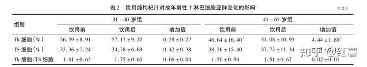 中央七致富经之枸杞_致富经枸杞种植视频_中央农业频道致富鱼