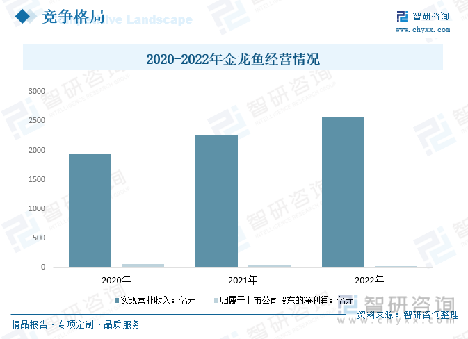 枸杞黑枸杞_中央七致富经之枸杞_致富经枸杞种植视频