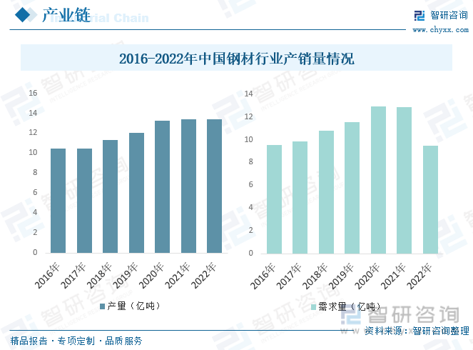 致富经枸杞种植视频_中央七致富经之枸杞_枸杞黑枸杞