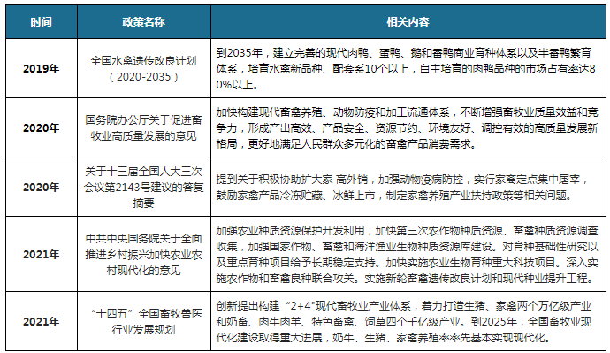 家禽养殖小知识_家禽养殖技术大全_家禽养殖技术资讯