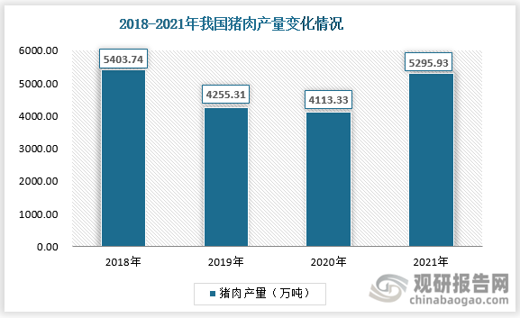 家禽养殖技术资讯_家禽养殖技术大全_家禽养殖小知识