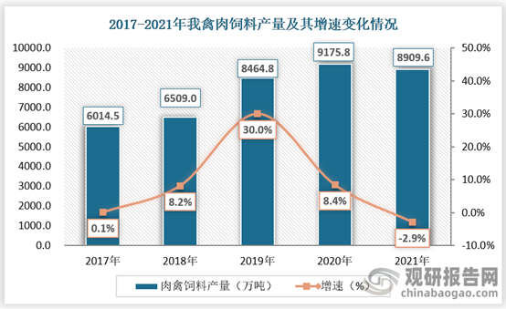 家禽养殖技术资讯_家禽养殖技术大全_家禽养殖小知识