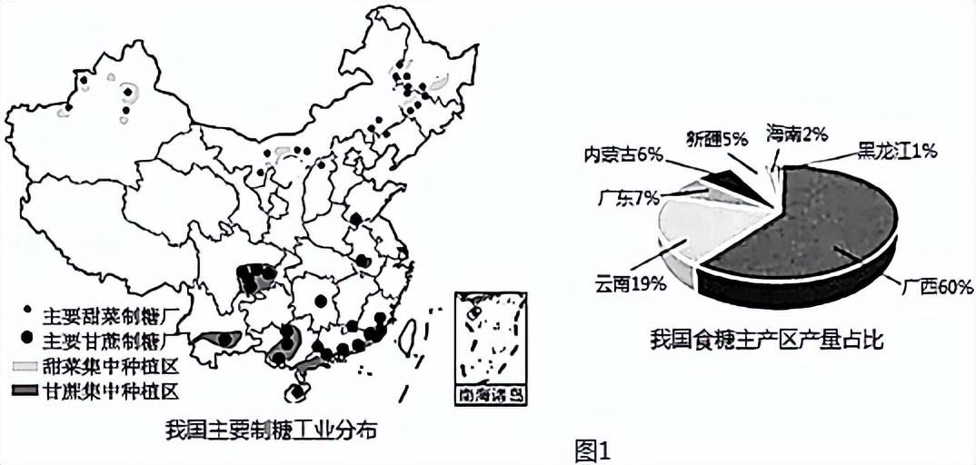 山东烟台市芝罘区一模2023年地理会考真题综合题解析