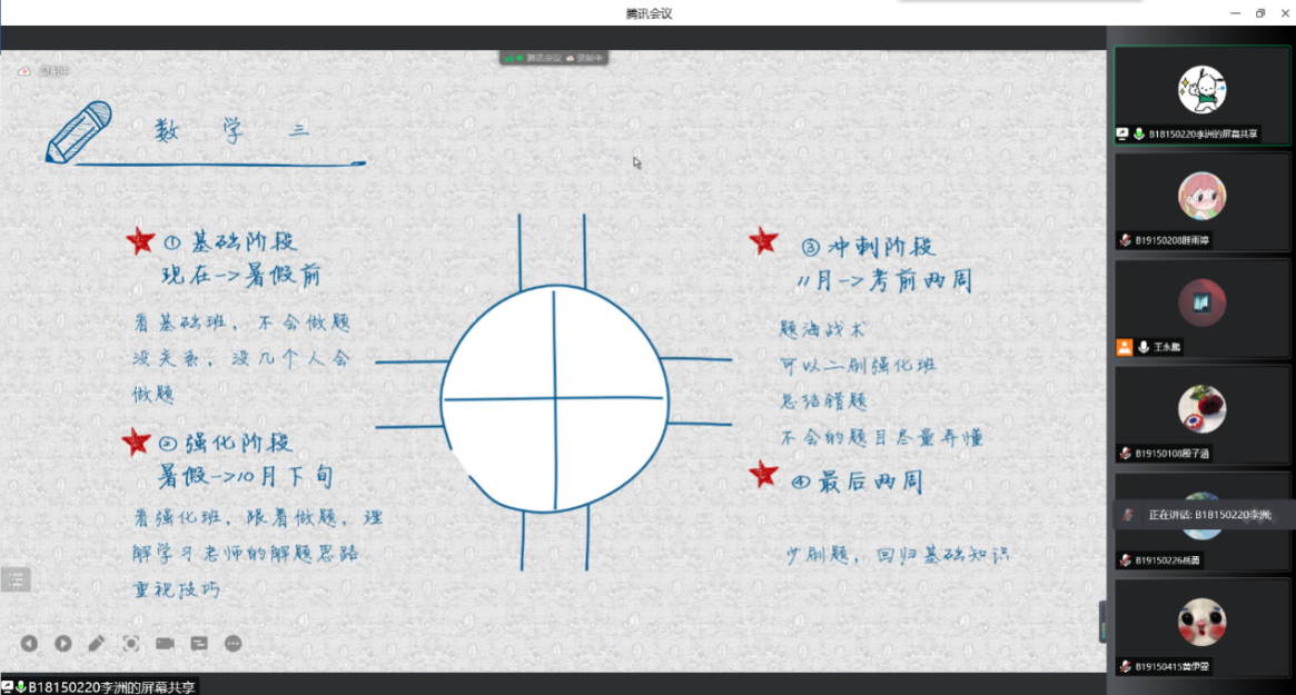 优质经验分享活动_经验分享活动方案_优秀经验分享活动实施方案