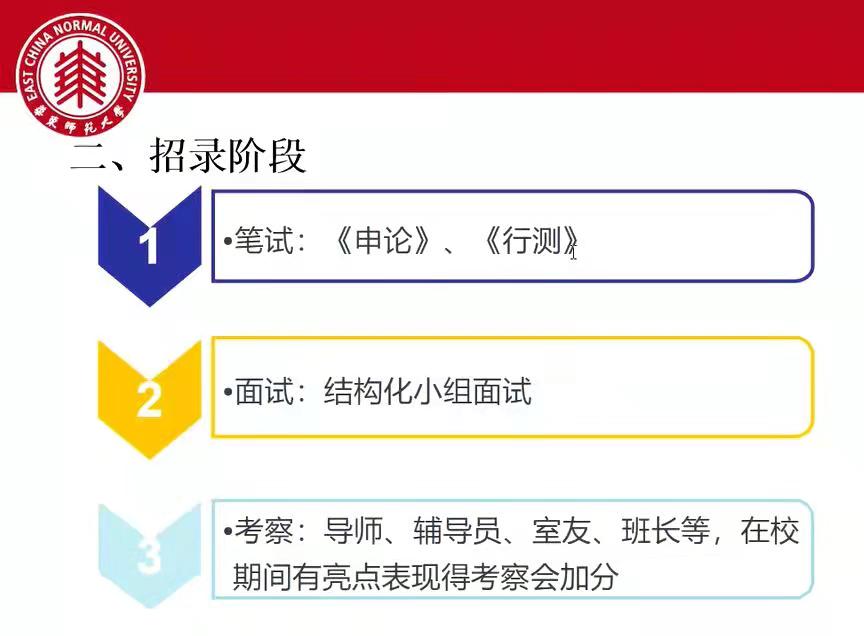 “我们无限可能”——学长学姐求职经验分享活动