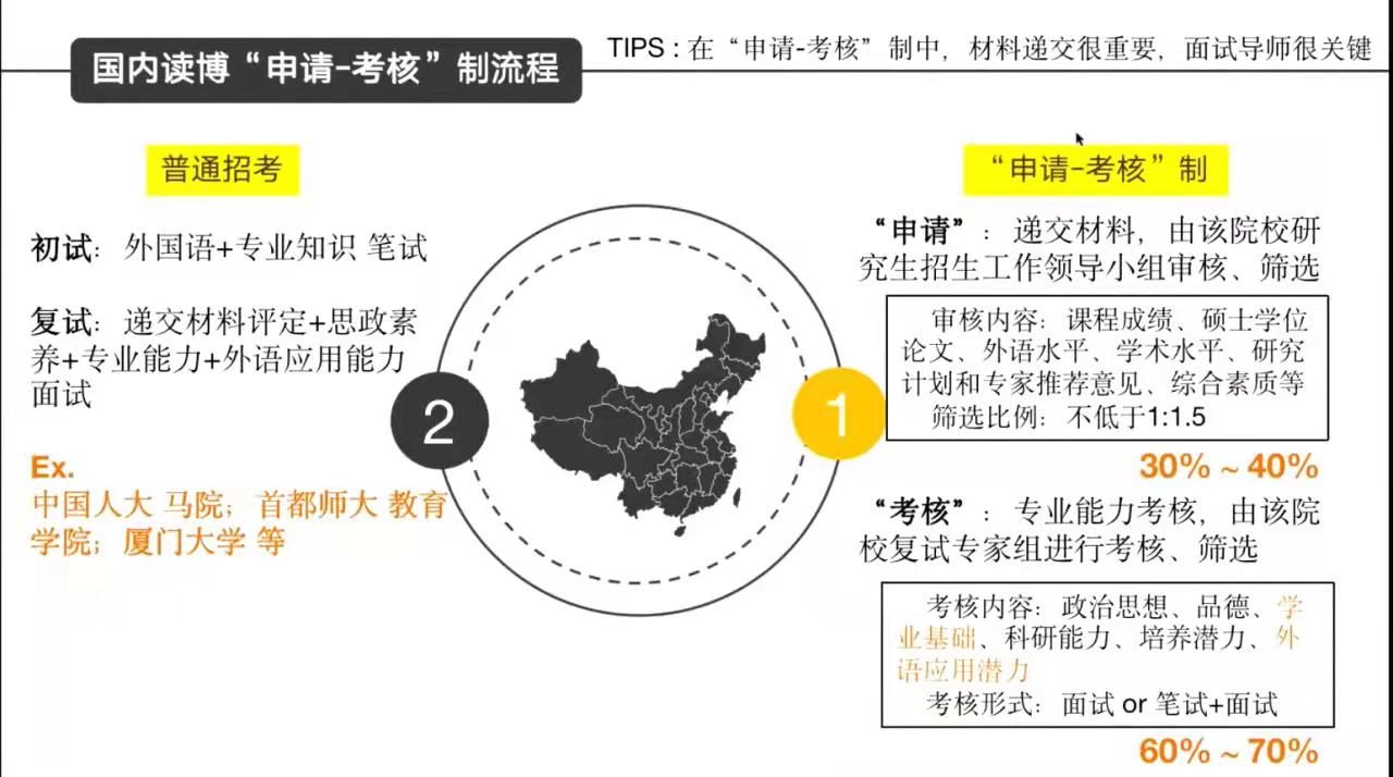 经验分享活动标语_经验分享活动方案_优质经验分享活动