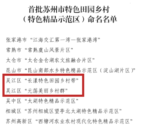 借鉴优质村庄规划经验_优秀村庄发展规划案例_村庄规划经验做法