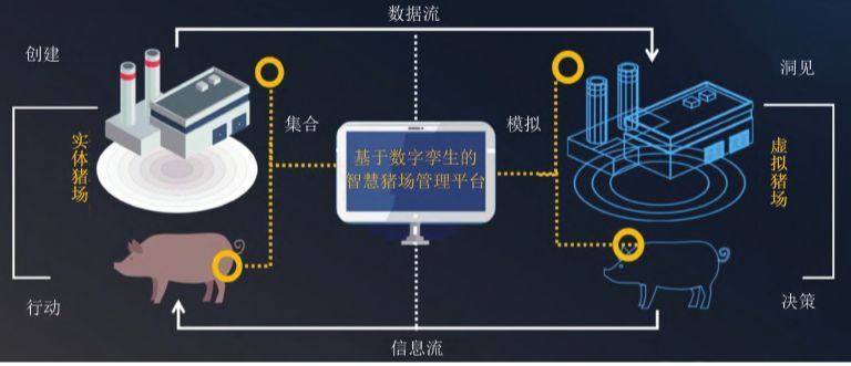 养殖视频软件_养殖技术视频网_视频养殖网技术怎么样