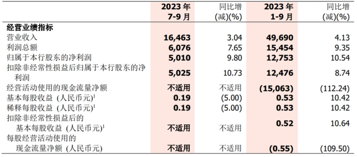 银行如何评价优质客户经验_优质银行评价经验客户的话_银行优质客户的评判标准