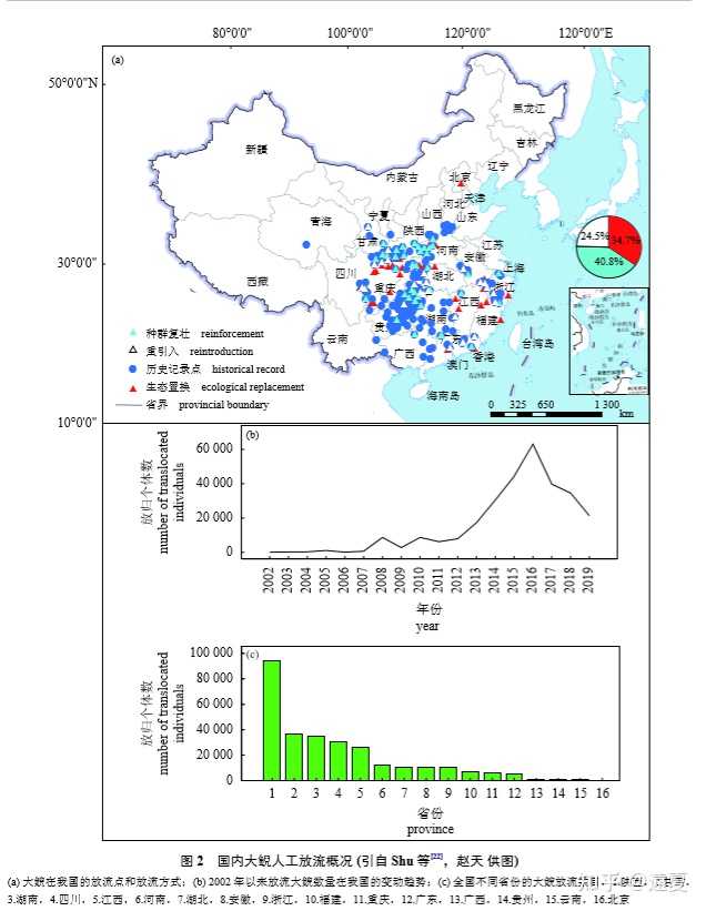 养殖大鲵技术要求_大鲵养殖户_大鲵养殖技术