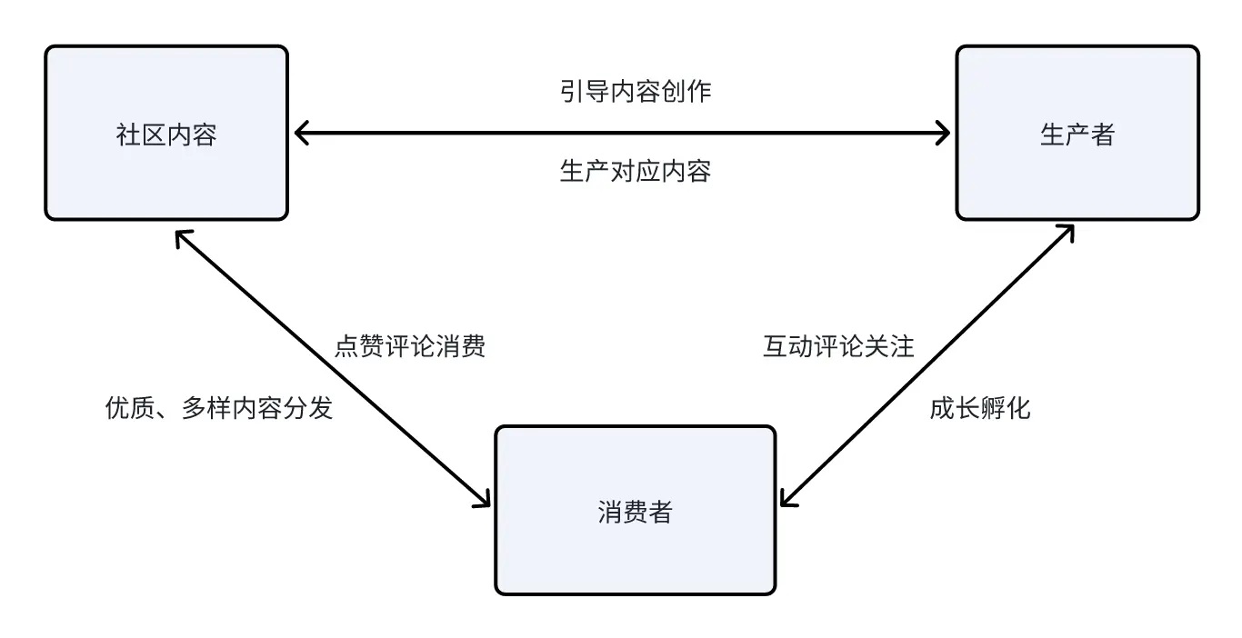 精选问答要求_通过优质问答经验分享_经验分享提问