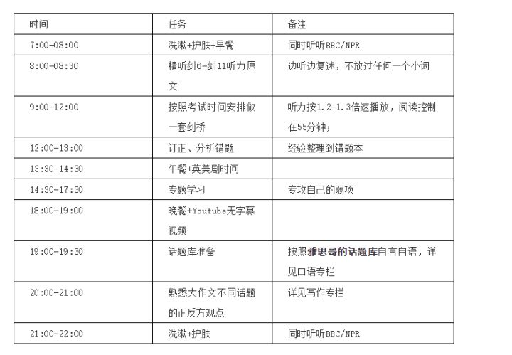 15天优质经验分享图片_优秀经验分享图片_优秀经验分享ppt模板