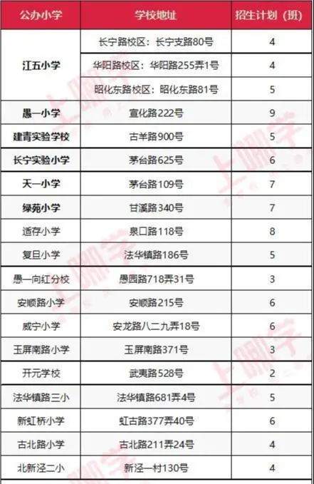 创建新优质学校的经验_建设创新建_新优质学校创建心得体会