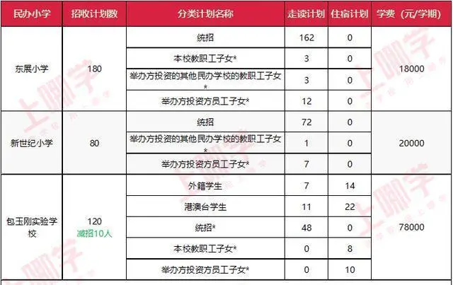 新优质学校创建心得体会_创建新优质学校的经验_建设创新建