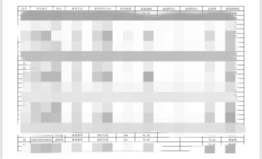 分享优质回答的经验_优秀回答者知乎_优质回答的标准是什么