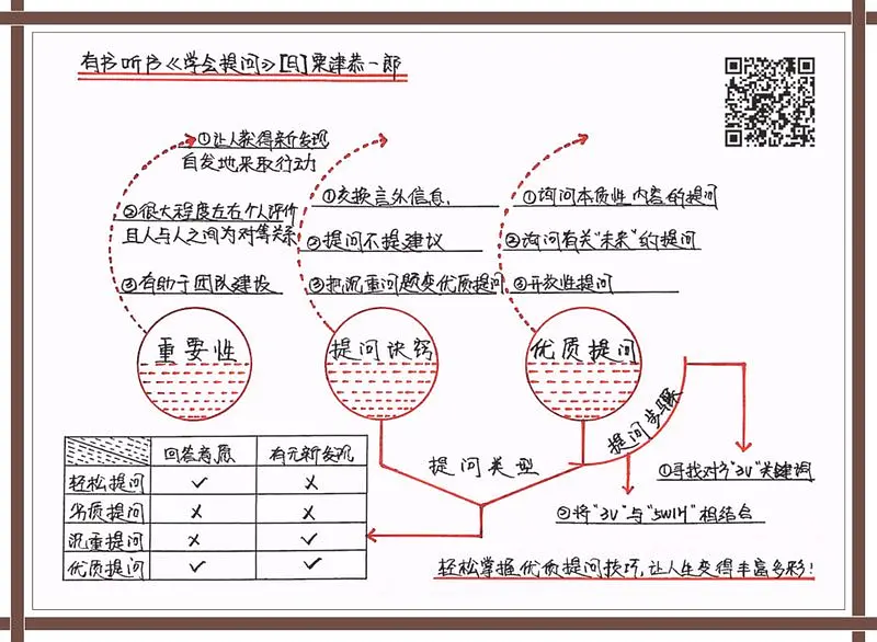 优质回答的标准是什么_怎么算优质回答_优质回答的经验和方法