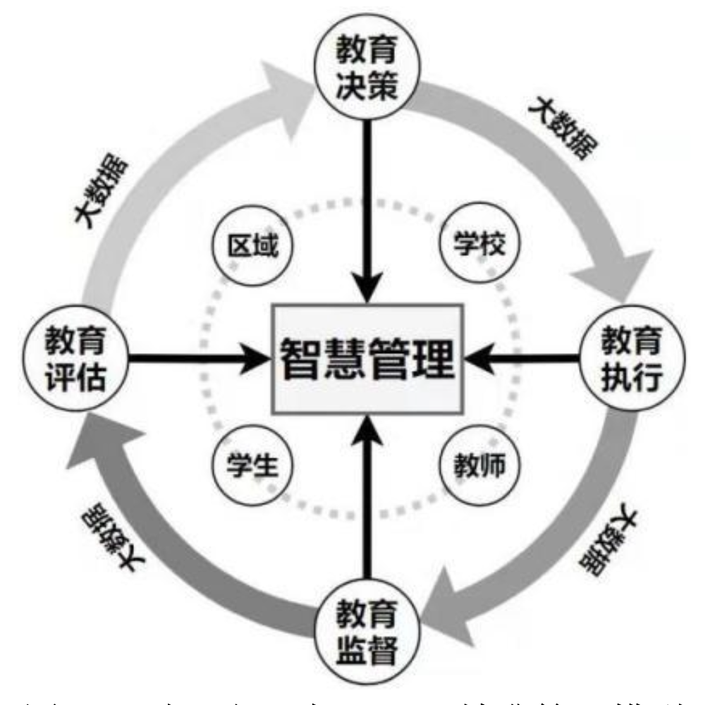 优秀案例经验分享_案例成功经验_大数据优质经验案例