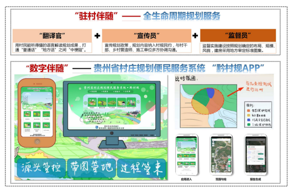 借鉴优质村庄规划经验分享_村庄规划的思路_优秀村庄发展规划案例