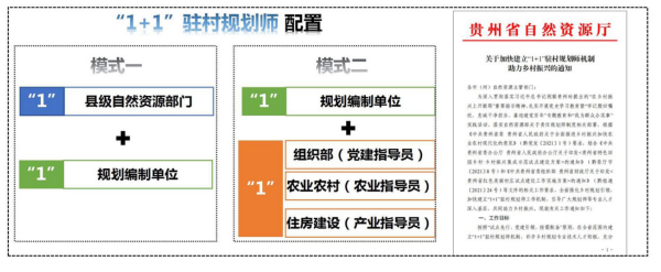 借鉴优质村庄规划经验分享_优秀村庄发展规划案例_村庄规划的思路