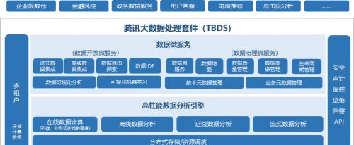 案例成功经验_典型经验案例_大数据优质经验案例