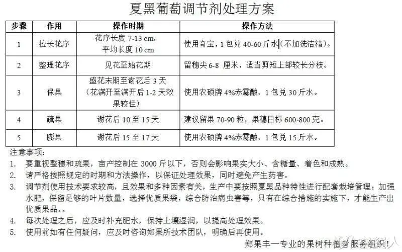 191APP问答活动第一期—优质问答合集