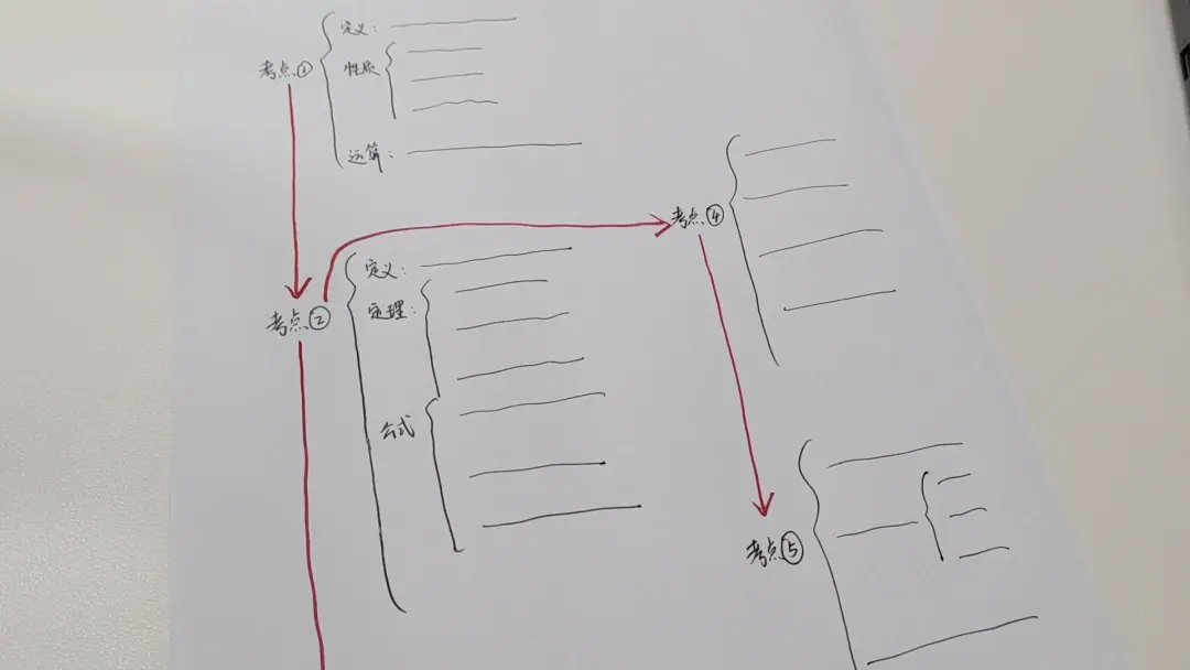 鉴定优质经验项目的意义_鉴定优质经验项目怎么写_如何鉴定优质项目经验