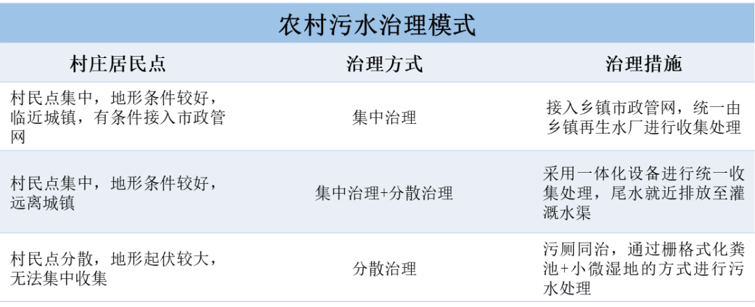 优秀村庄规划案例_借鉴优质村庄规划经验_优秀村庄发展规划案例