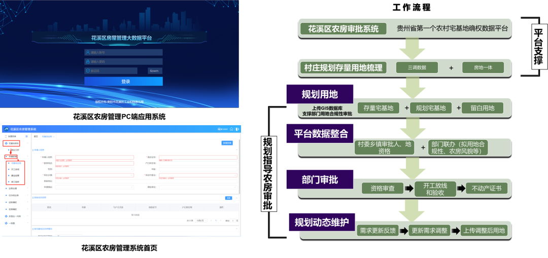 优秀村庄发展规划案例_借鉴优质村庄规划经验_优秀村庄规划案例