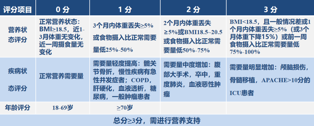 优质护理服务经验_护理优质经验服务方案_优质护理服务经验报告