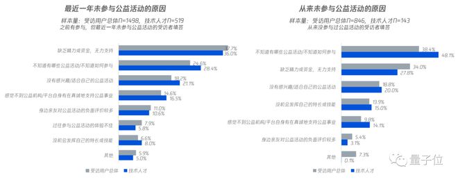 海狸养殖技术_养殖技术海狸的优缺点_海狸的养殖方法