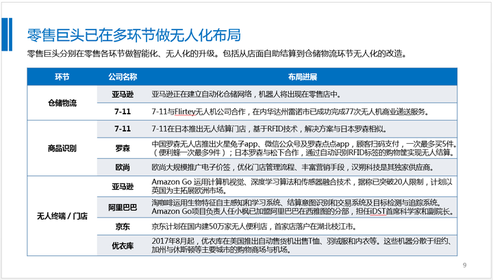 领域优质回答经验分享_怎么获得优质回答_优质回答是什么意思