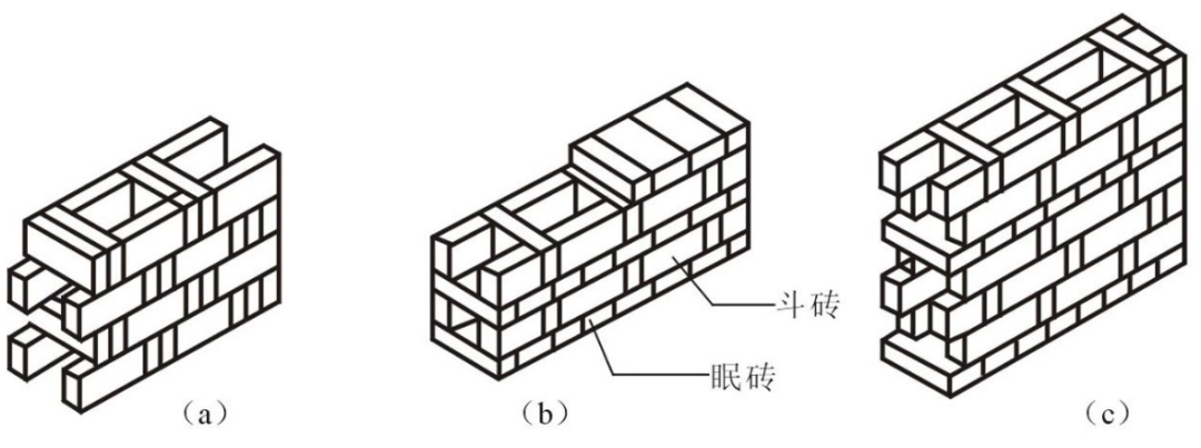 如何鉴定优质项目经验_经验优秀_鉴定优质经验项目的意义