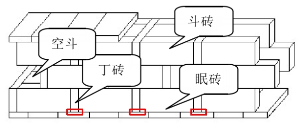 如何鉴定优质项目经验_经验优秀_鉴定优质经验项目的意义