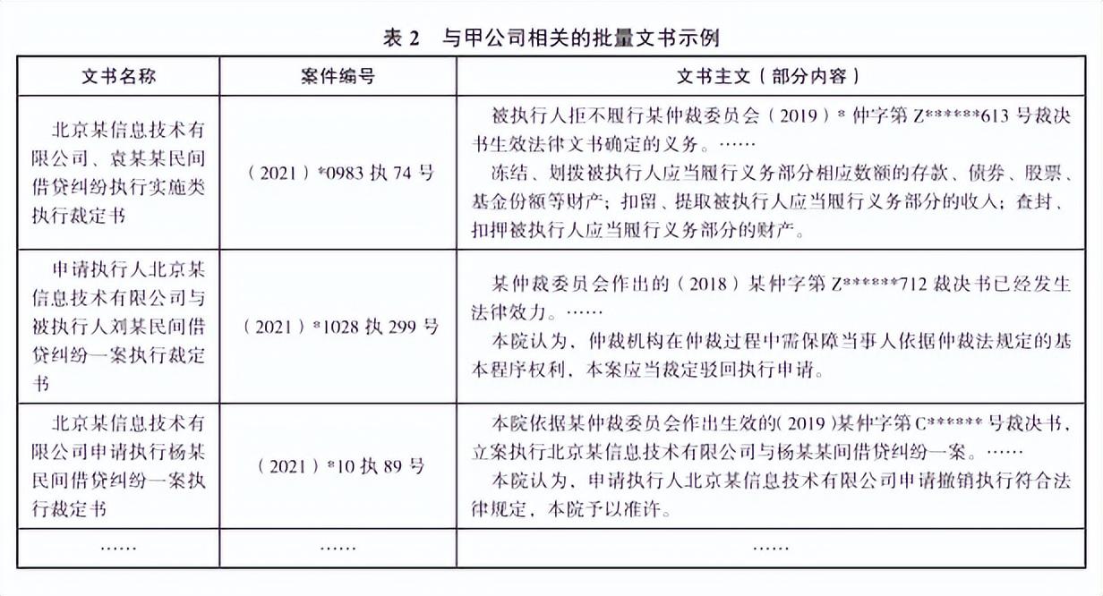 经验和数据哪个重要_大数据优质经验_经验优秀