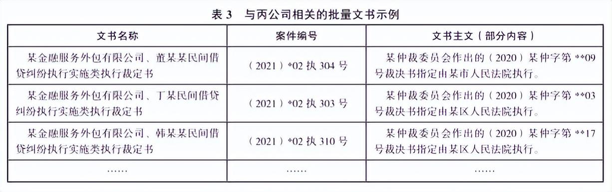 大数据优质经验_经验优秀_经验和数据哪个重要