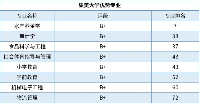 野鸡养殖用药技术_野鸡养殖用药技术_野鸡养殖用药技术