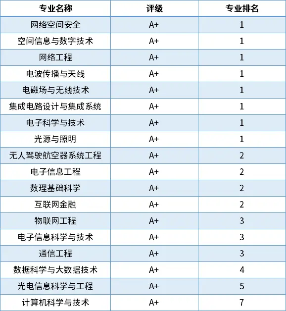 野鸡养殖用药技术_野鸡养殖用药技术_野鸡养殖用药技术