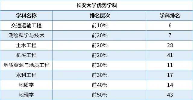 野鸡养殖用药技术_野鸡养殖用药技术_野鸡养殖用药技术