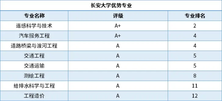 野鸡养殖用药技术_野鸡养殖用药技术_野鸡养殖用药技术