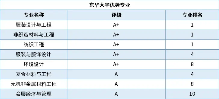 野鸡养殖用药技术_野鸡养殖用药技术_野鸡养殖用药技术