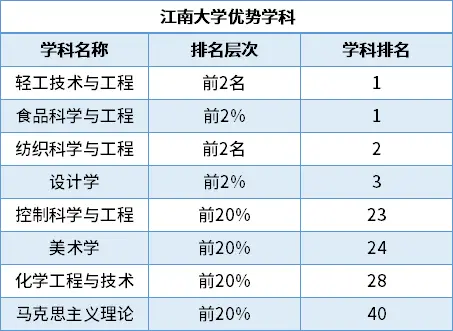 野鸡养殖用药技术_野鸡养殖用药技术_野鸡养殖用药技术