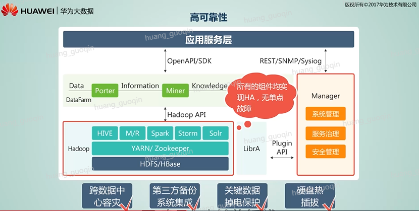 数据经验分析_大数据优质经验介绍_数据和经验