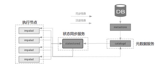 大数据优质经验介绍_典型经验介绍_优秀经验简介