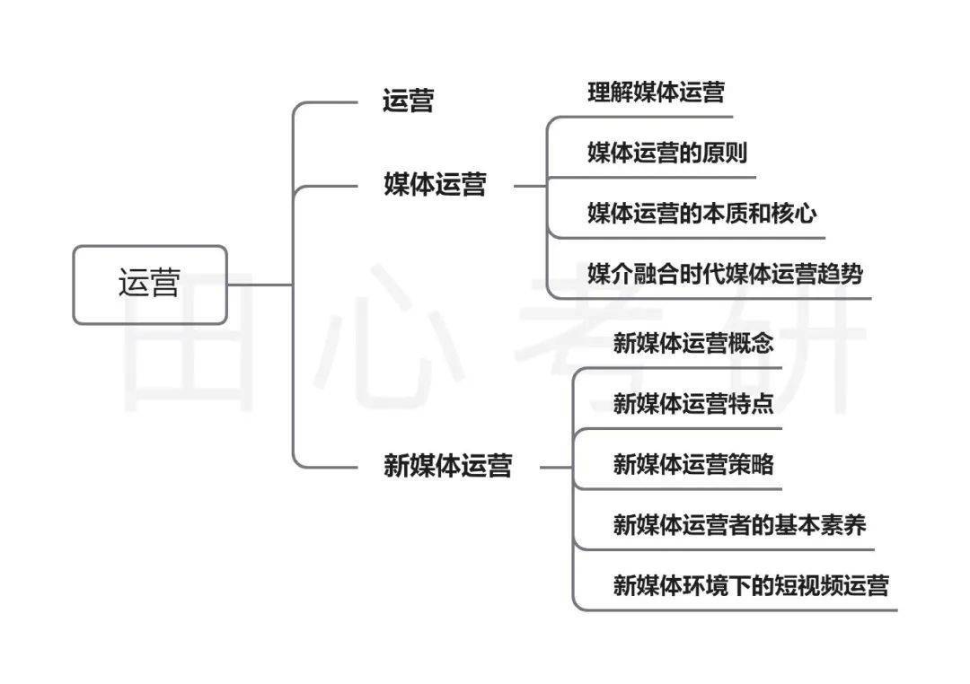 经验和数据哪个重要_优秀经验介绍_大数据优质经验介绍